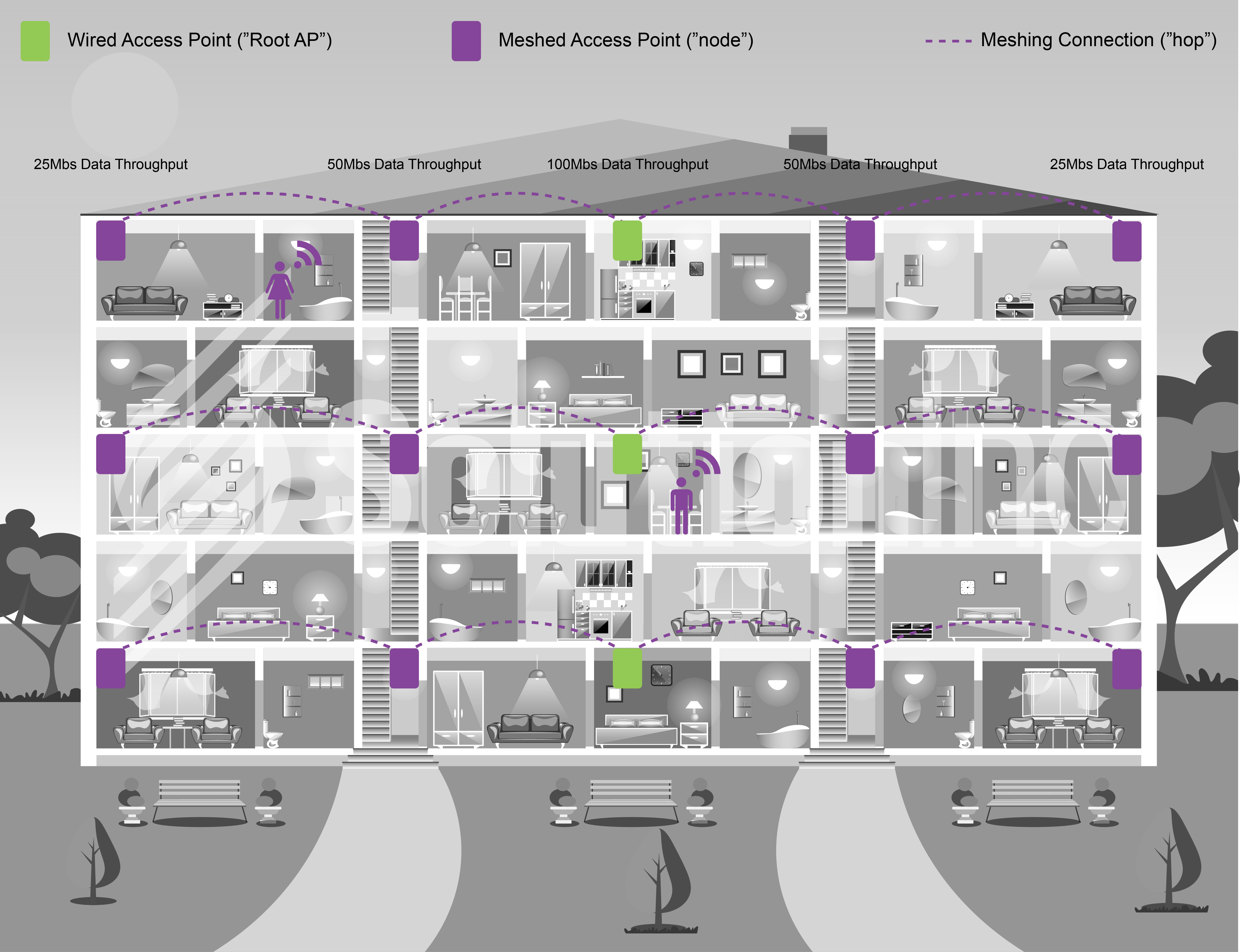 Apartment Building-InsideBW-B