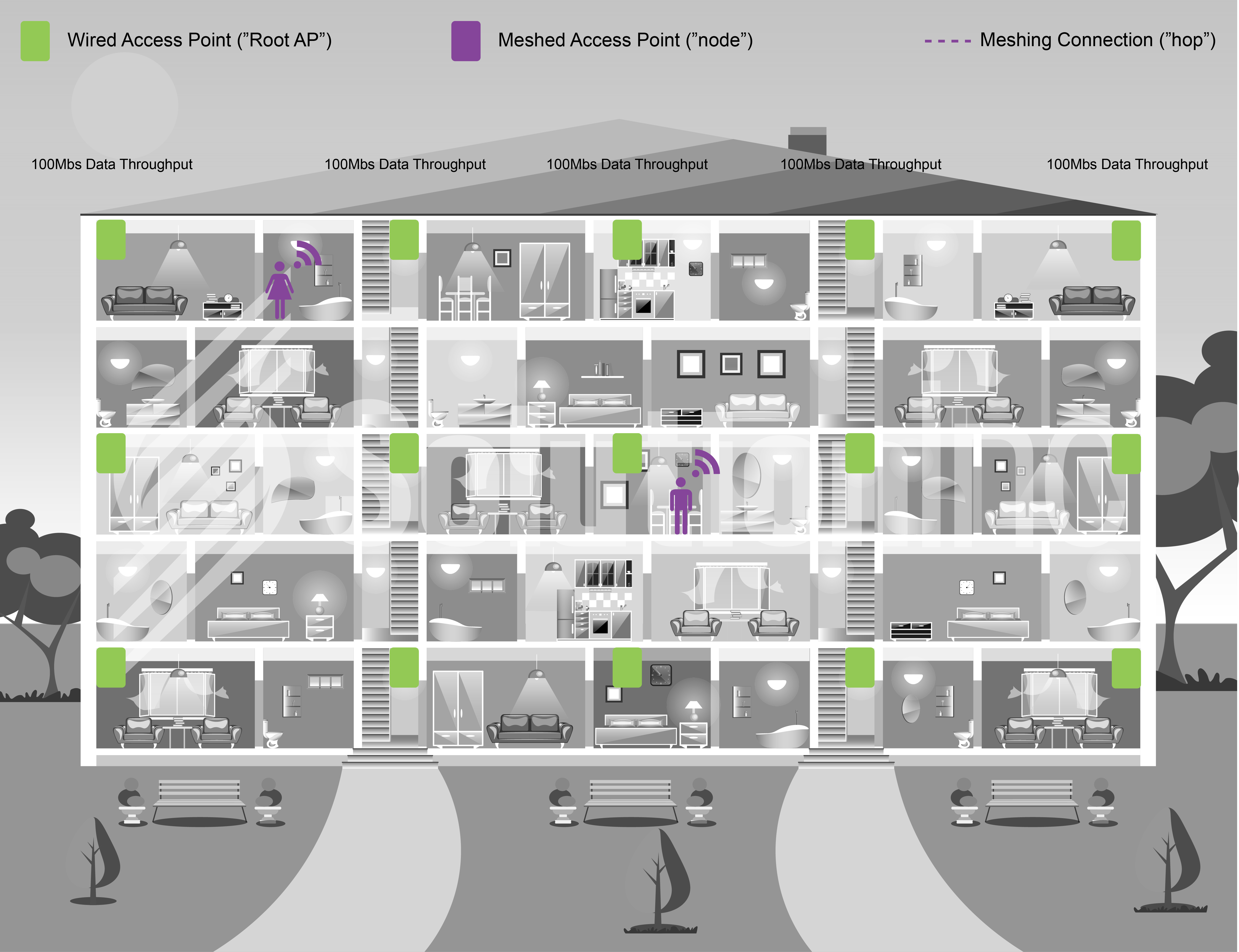 Apartment Building-InsideBW-C