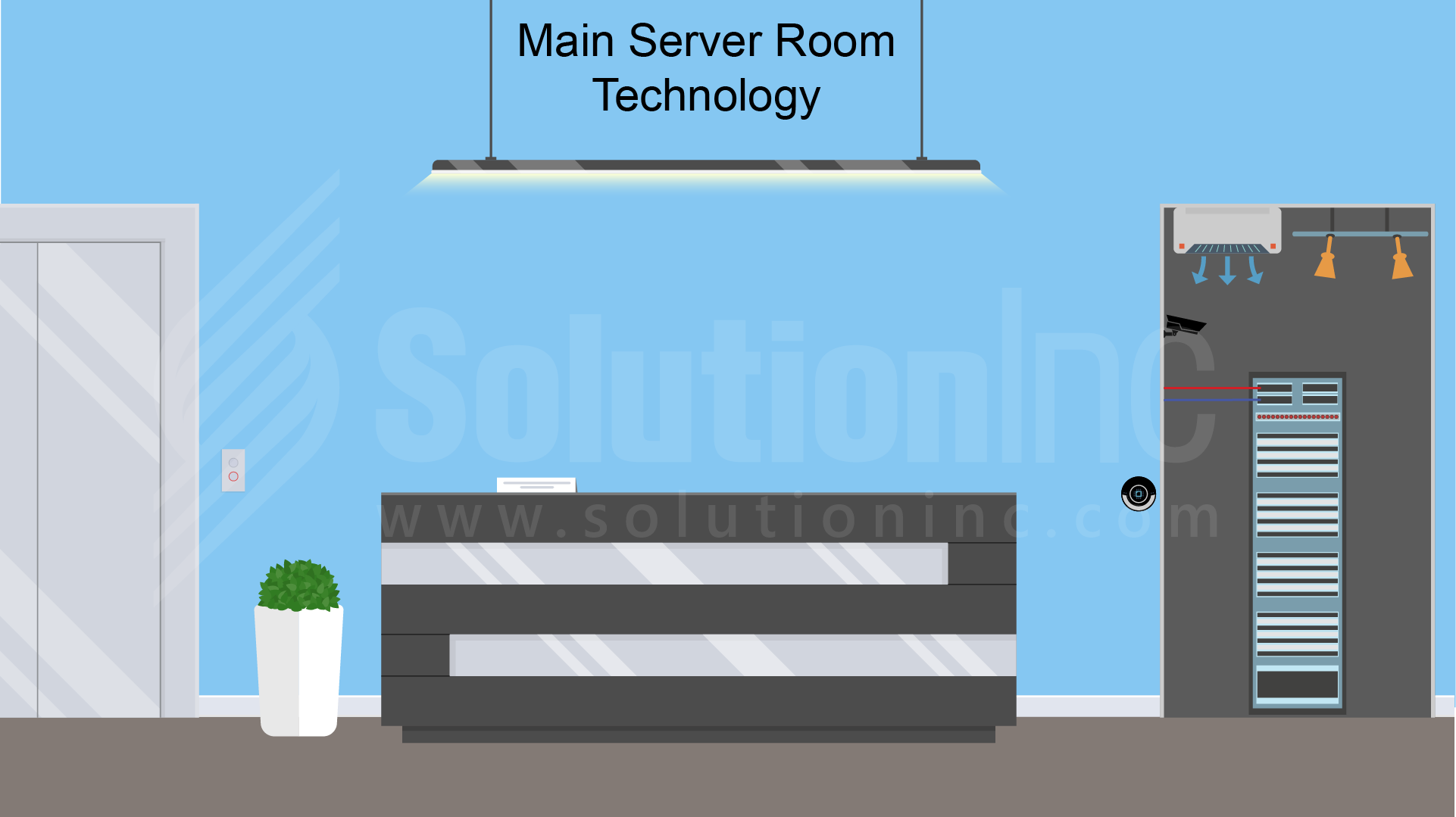 SoutionInc - Server Room